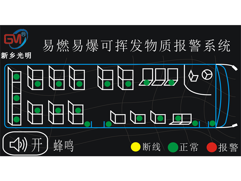 易燃易爆可揮發(fā)物質報警系統(tǒng)